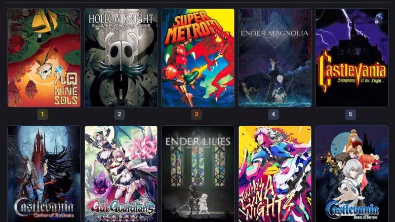 Metroidvania là gì?