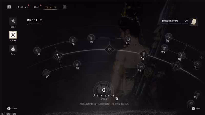 Talent Tree
