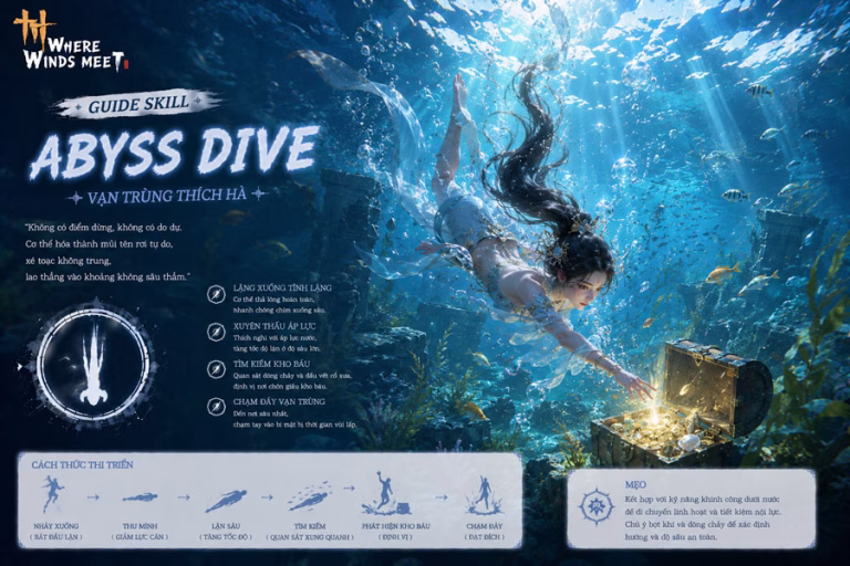 Abyss Dive (Uyên Trầm Lặn Sâu)