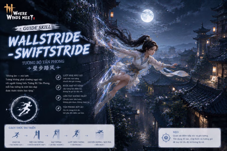 Wallstride - Swiftstride (Tường Bộ Tấn Phong)