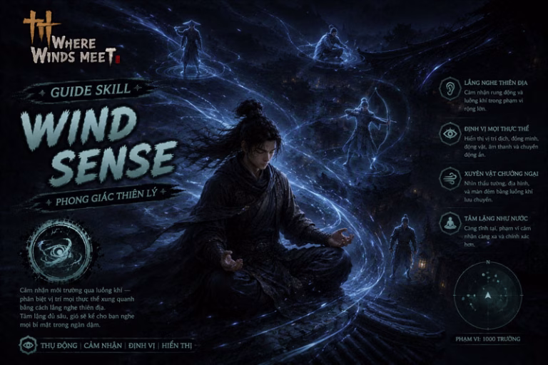Wind Sense (Phong Giác Thiên Lý)