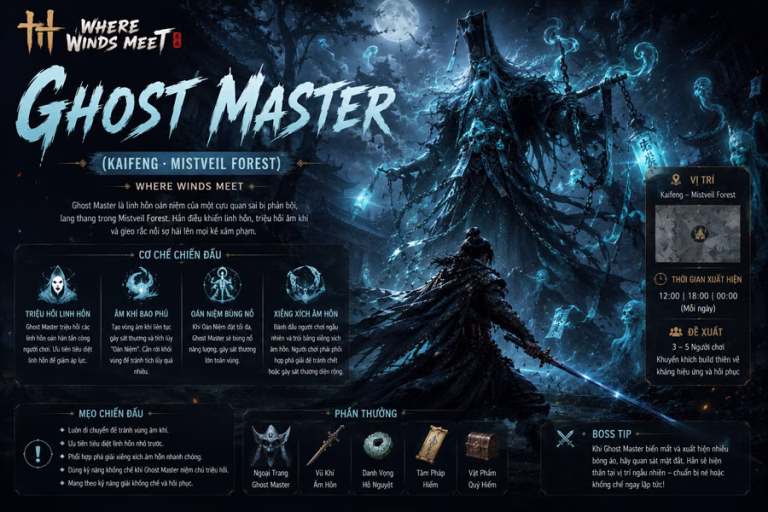 Where Winds Meet Ghost Master - World Boss · Kaifeng