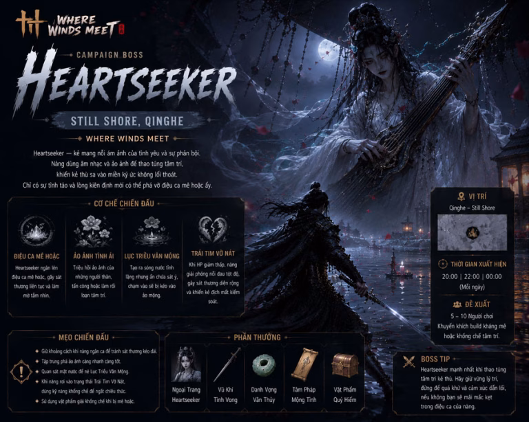Campaign Boss Heartseeker