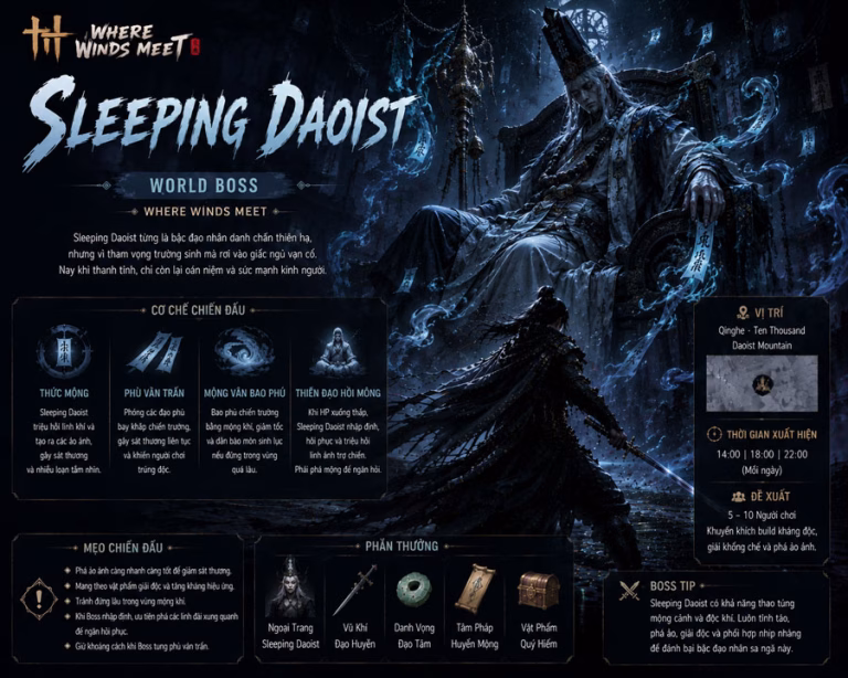 Where Winds Meet - Sleeping Daoist