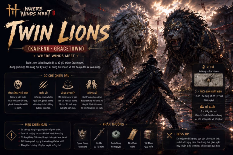 Where Winds Meet - Twin Lions (Kaifeng · Gracetown)