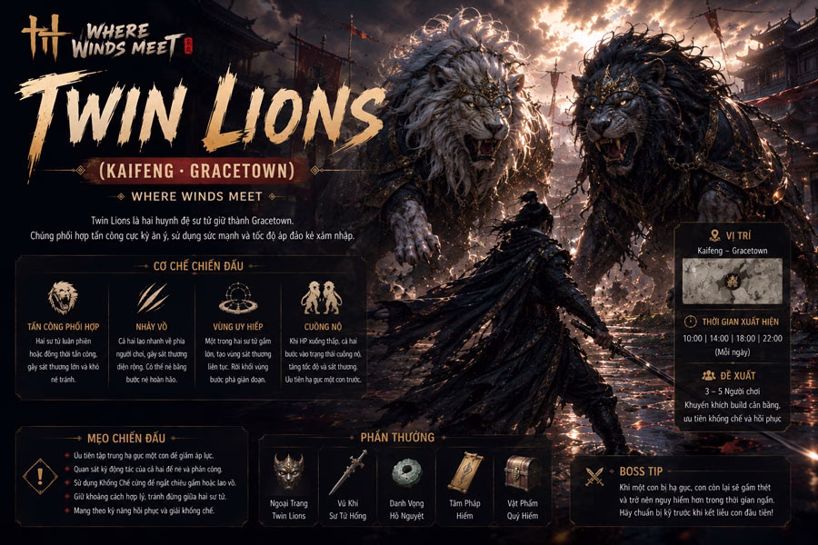 Twin Lions - Boss Dual Đầu Tiên Trong Game
