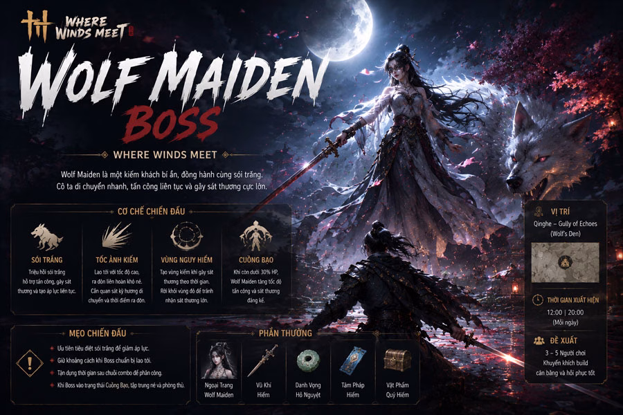 Where Winds Meet World Boss Wolf Maiden