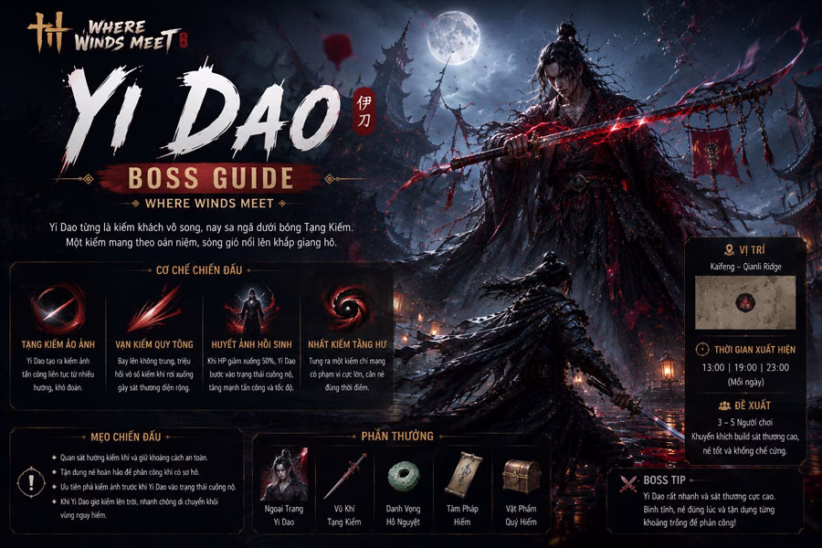 Where Winds Meet Yi Dao - World Boss . Qinghe