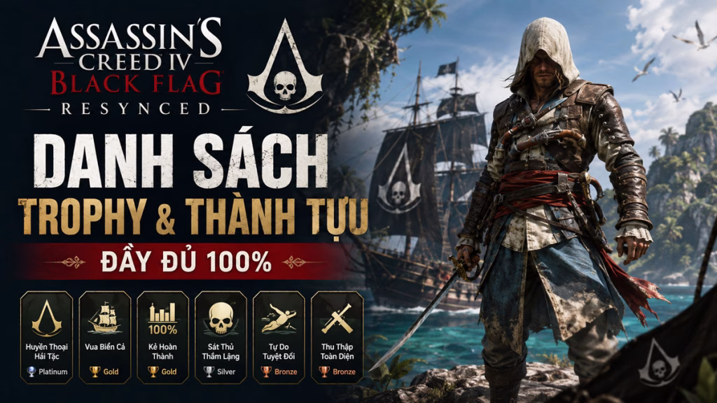 Danh Sách Trophy & Thành Tựu Đầy Đủ — AC Black Flag Resynced