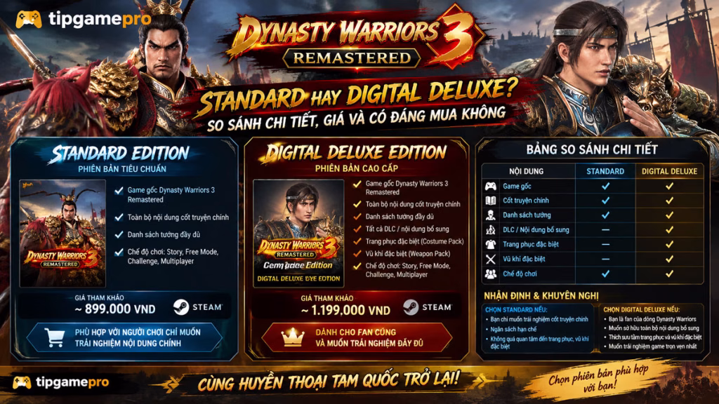 Dynasty Warriors 3 Remastered: Standard Hay Digital Deluxe? So Sánh Chi Tiết, Giá Và Có Đáng Mua Không