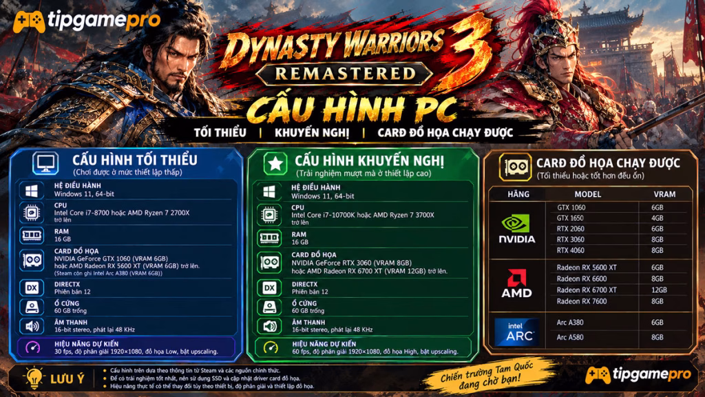 Cấu Hình Dynasty Warriors 3 Remastered Trên PC: Tối Thiểu, Khuyến Nghị Và Card Đồ Họa Chạy Được